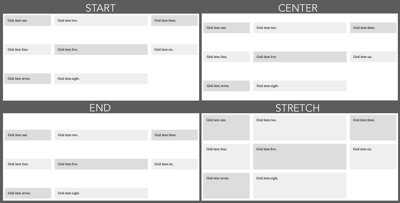 在网格中对齐内容和内容