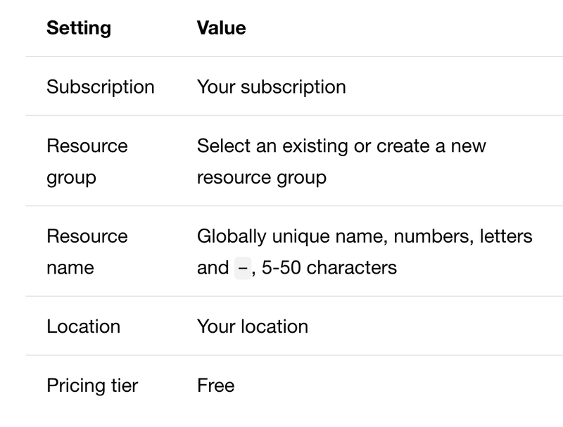 创建应用程序配置资源表