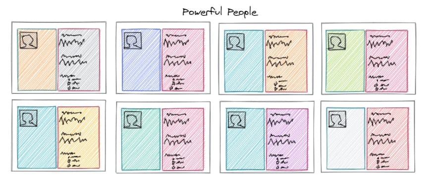 Excalidraw 模型，用于显示所有行中的卡片