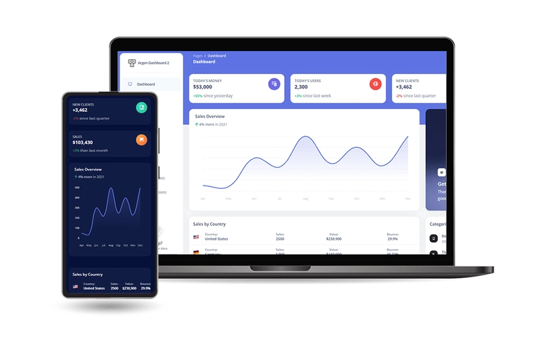 Argon Dashboard 2 - 免费入门版。