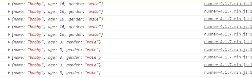 变异论点 Bobby 年龄