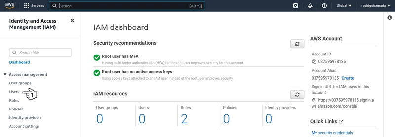 AWS Lambda - IAM 控制面板