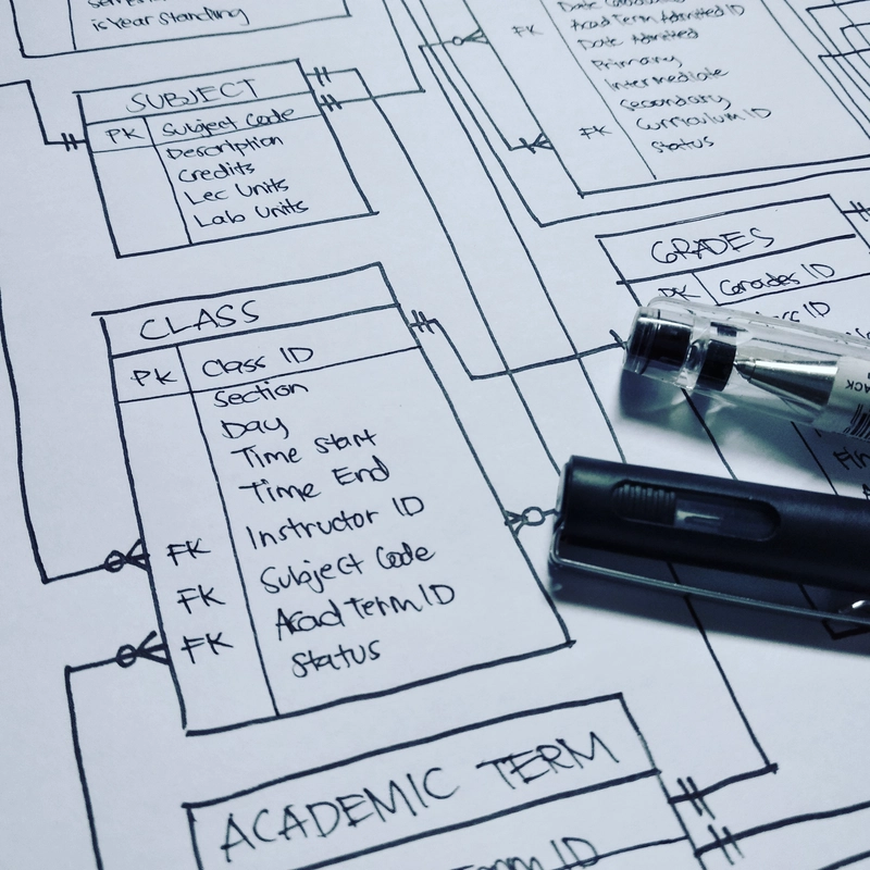 通过纸笔绘制实体关系图