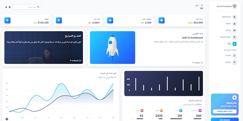 React Django 软仪表盘 - RTL 示例页面。