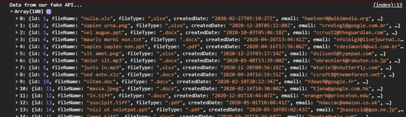 Chrome 开发者控制台