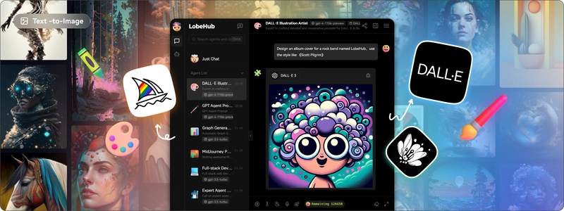 文本转图像生成