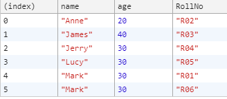 对 3 列进行多重排序