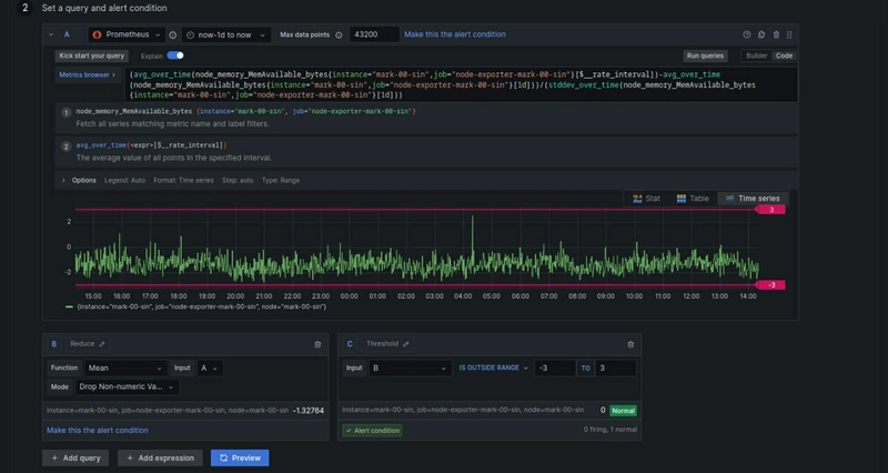 内存异常 00 输出