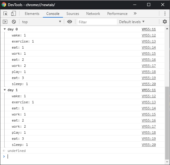 Alt Chrome：console.count 结果