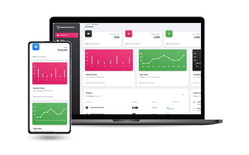 Material Dashboard - 由 AppSeed 生成的全栈入门套件。