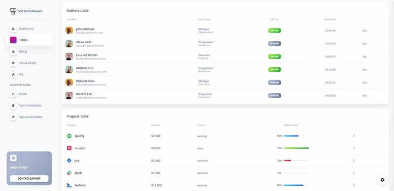 Soft Dashboard Tailwind CSS - UI 表格页面