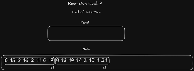 递归插入结束 4