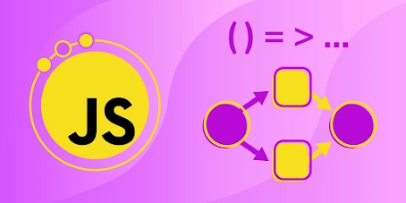 学习 JavaScript 的最佳免费文本课程