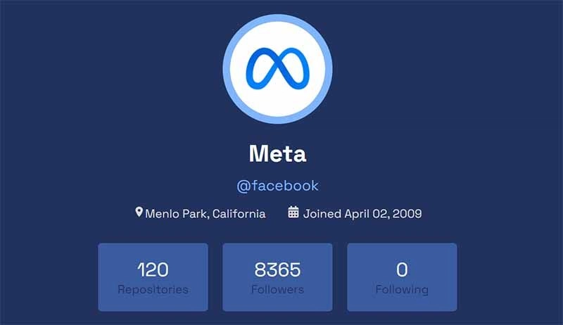 React & Tremor Charts - Facebook 个人资料页眉