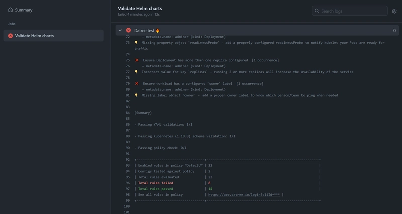 github-datree-失败详情