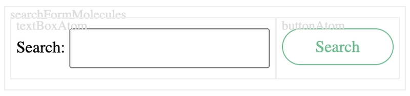 图像搜索表单分子