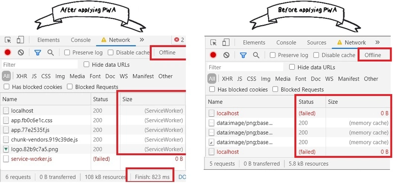 无需连接即可刷新
