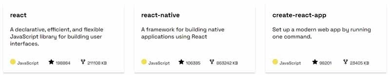 React 和 Tremor Charts - 信息组件