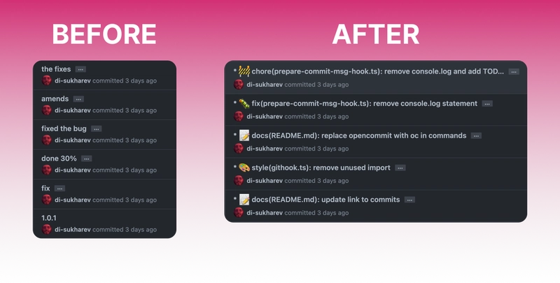 opencommit — 比较