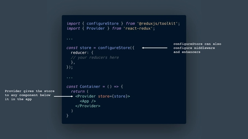 Provider 将 store 提供给应用程序中其下的任何组件。configureStore 还可以配置中间件和增强器。