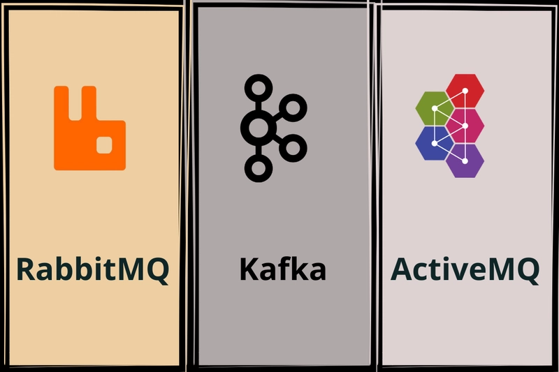 Apache Kafka、RabbitMQ 和 ActiveMQ 的对比