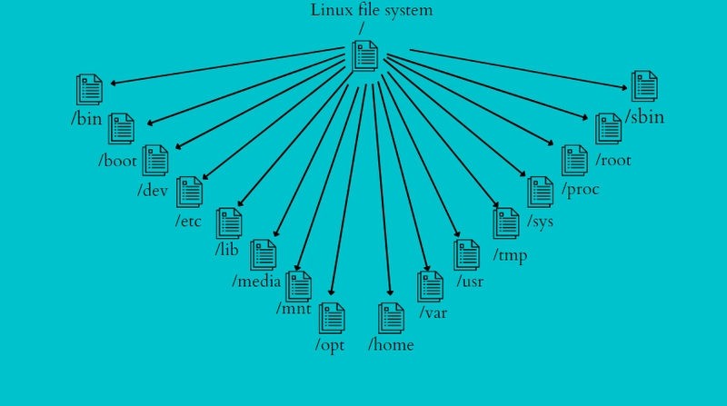 图片描述