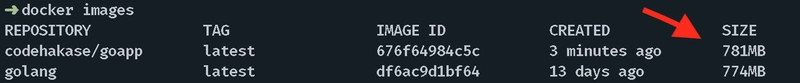 Docker 镜像列表