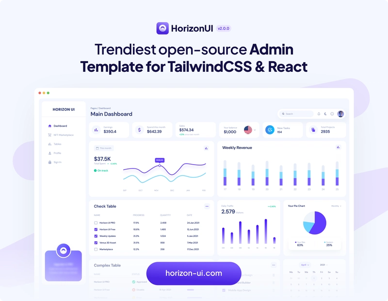 Horizon UI Dashboard 适用于 ReactJS 和 Tailwind CSS 的开源管理仪表板模板