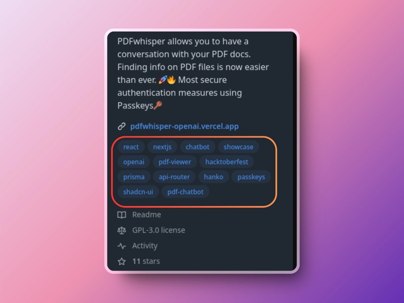 GitHub 仓库主题