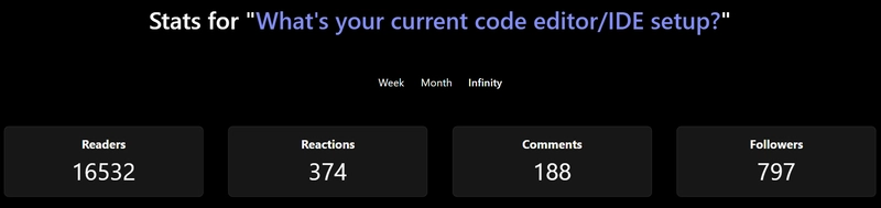 devstats