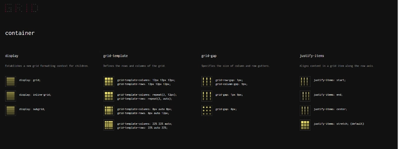 CSS Grid 速查表