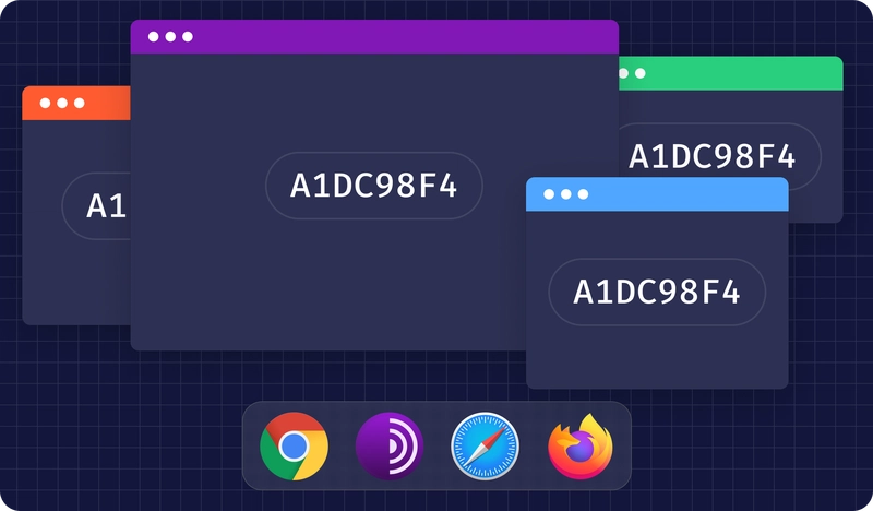 方案洪水漏洞概述 利用自定义协议处理程序在 Tor、Safari、Chrome 和 Firefox 中进行跨浏览器跟踪