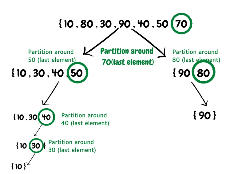 IQKUC SROT (1)