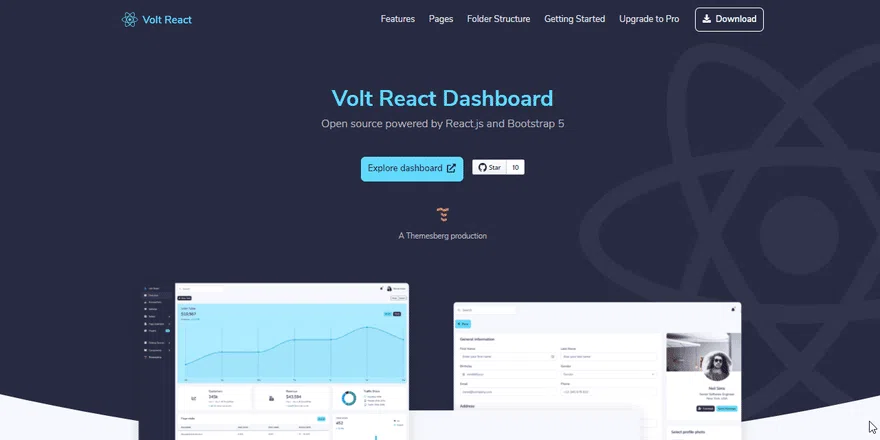 Volt React 仪表盘