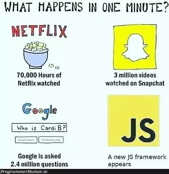 JS阻塞特性