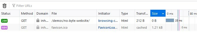 Firefox 网络选项卡显示一个 0KB 的 HTML 文件