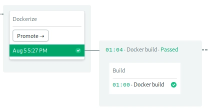 推广和 Docker 构建