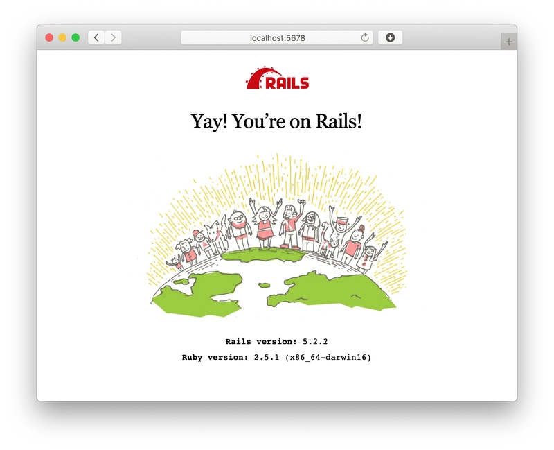 太棒了！你已经成功运行 Rails 了！