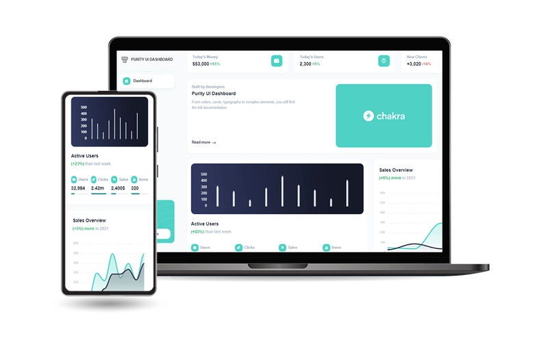 React Purity Dashboard - 由 AppSeed 和 Creative-Tim 打造的开源全栈产品。