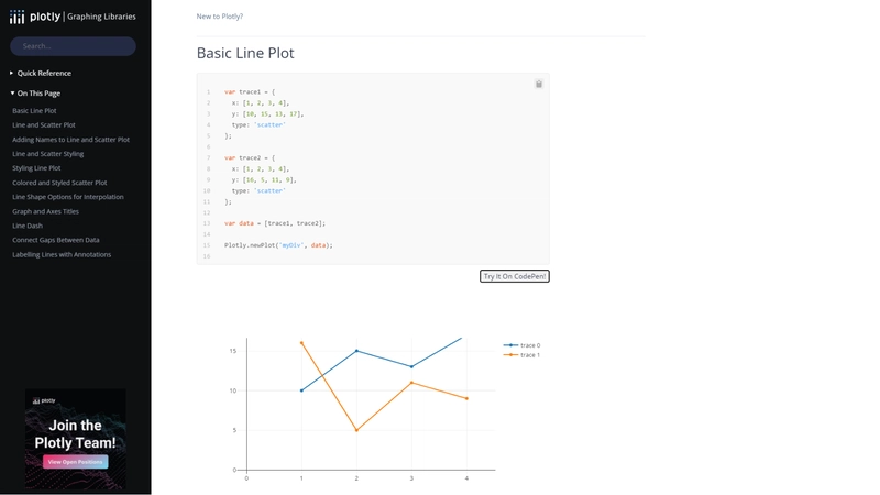 Plotly 图表库