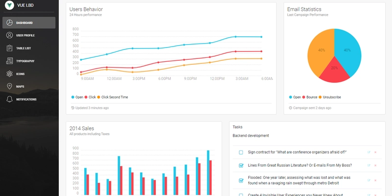 Vue Dashboard Light Bootstrap - 应用截图。