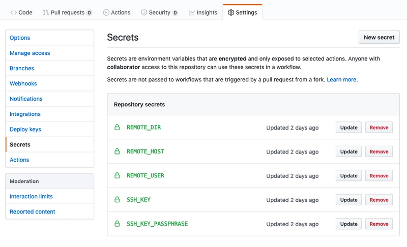 GitHub 机密 1