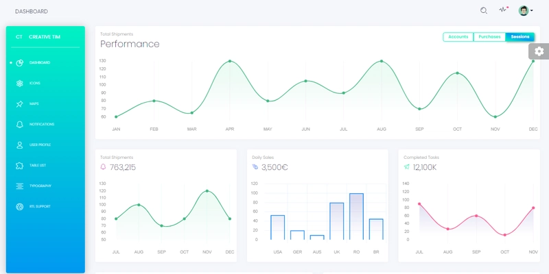 Vue Dashboard White - 免费的 Vuejs 管理后台。