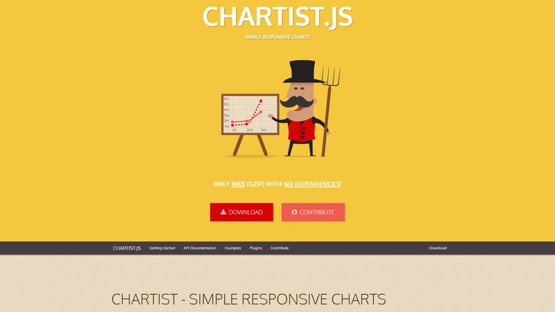 Chartist JS 图表库