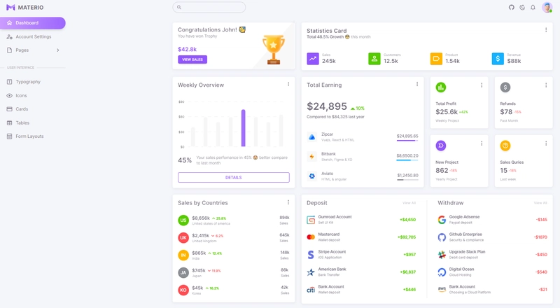 Materio Vuetify 管理模板