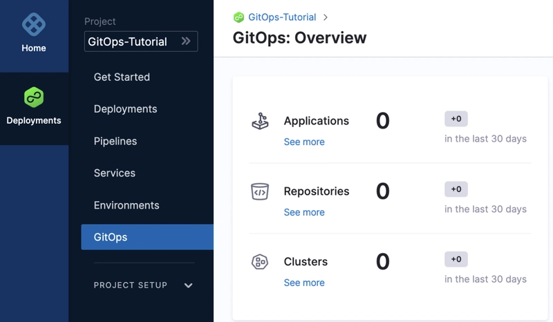 运用 GitOps