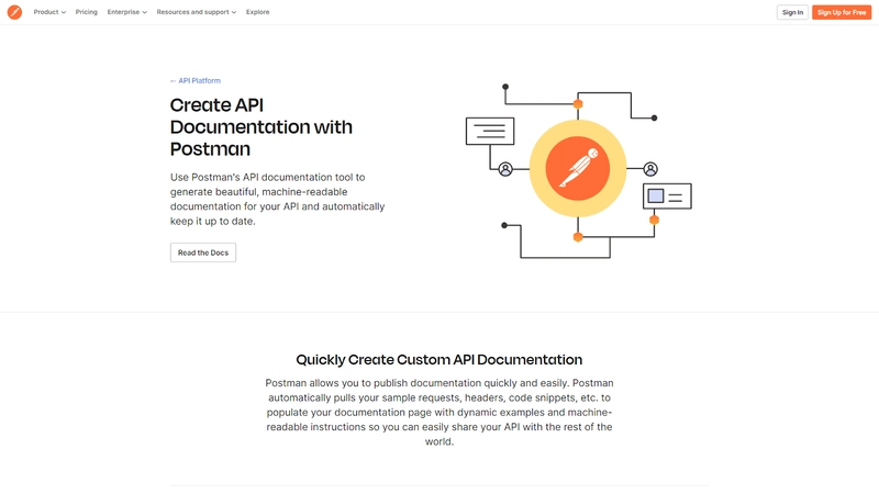 Postman API 文档工具