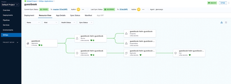 Harness 上的 GitOps 应用程序