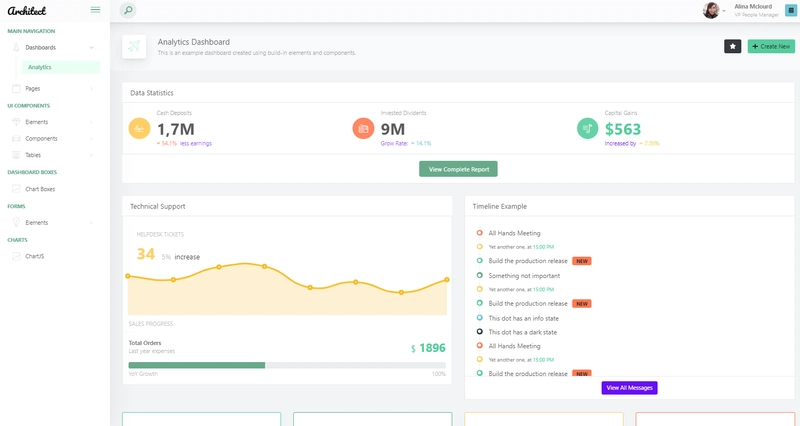 Vue Dashboard ArchitectUI - 开源管理面板