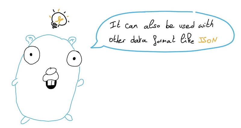 JSON